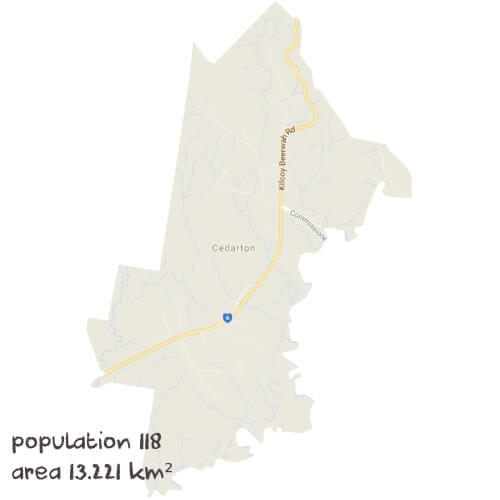 Physics Tutoring Near Me